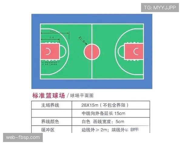 场地尺寸规则全解析：标准尺寸与特殊比赛的区别在哪里