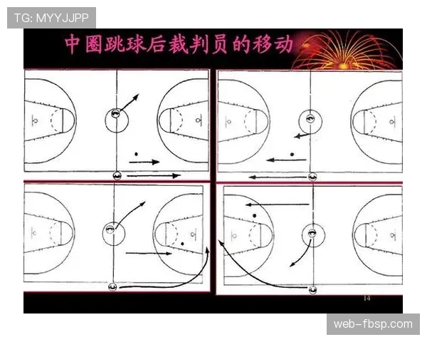 篮球比赛中的快攻犯规判定标准及适用场景解析