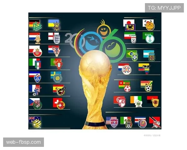 2026世界杯48支球队如何分成12个小组参赛