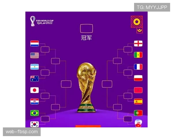 2026世界杯完整版淘汰赛规则详解